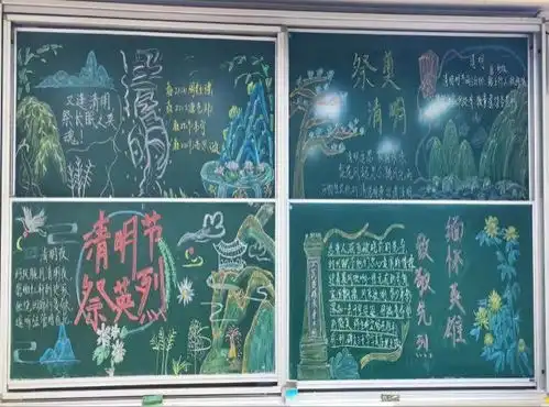 教育科学学院团委举办清明节板报设计比赛