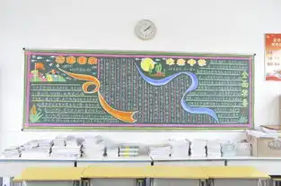 宣城市蓝天学校