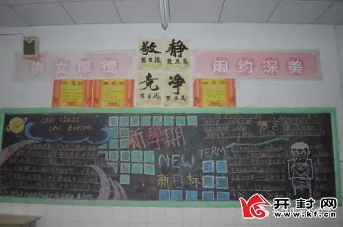 东北学区开封七中初中部举行主题黑板报展评活动