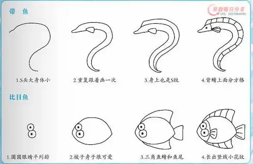 带儿歌的简笔画大全,赶紧给孩子收藏起来