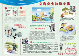 小学生交通安全小报设计图片下载psd素材校园安全手抄报