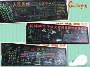 保定市爱民小学多彩班级魅力校园四月份清明祭英烈主题黑板报展示