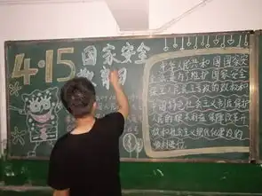 机材学院开展国家安全教育主题黑板报活动