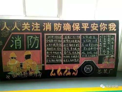 人人关注消防确保平安你我