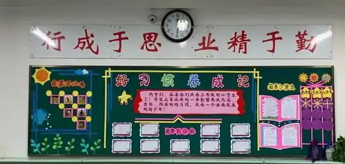 实验学校三年级组开展了以好习惯为主题的黑板报评比和规范书写我的字要上墙书法作品展示活动