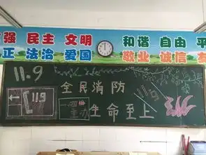 消防知识我学习安全意识记心间