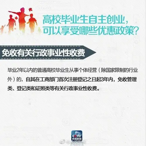 大学生创业,可以享受这些优惠政策