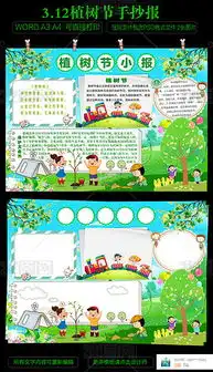 植树节保护大自然绿色环保手抄小报模板图片下载