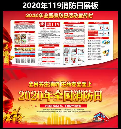 2020年119消防宣传月主题板报