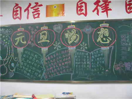 元旦黑板报新年送你快乐