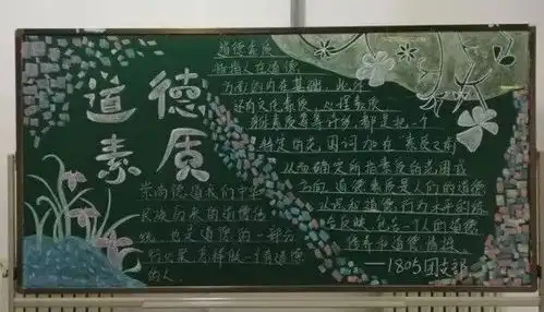 医疗护理分院最优黑板报评选大赛结果出来啦