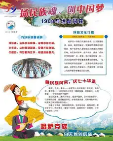 欲解景炎校运会风情,先睹电子板报风采吧