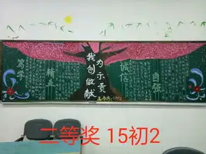 新闻动态师范教育系