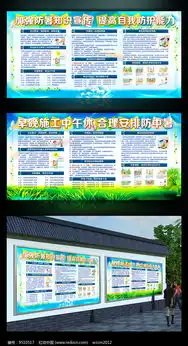 夏季防暑降温知识宣传展板