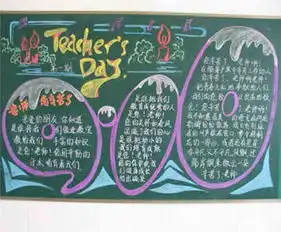尊师重教黑板报孔子