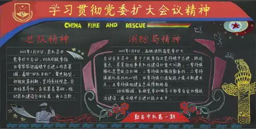 福建省森林消防总队三级党委扩大会议主题板报展评