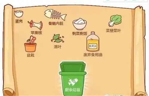 为什么垃圾处理器突然火了垃圾处理器到底是什么