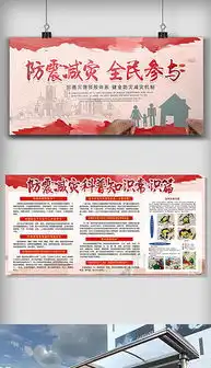 ppt板报消防ppt格式板报消防素材图片ppt板报消防设计模板我图网