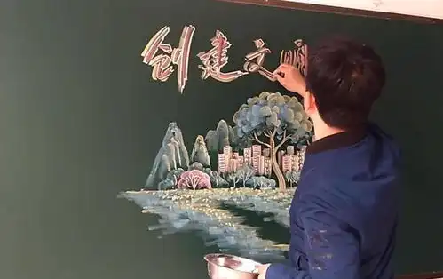 学校教师画黑板报,粉笔画让人称赞,绘画功底达到专家级别