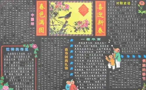 大全春节黑板报图片