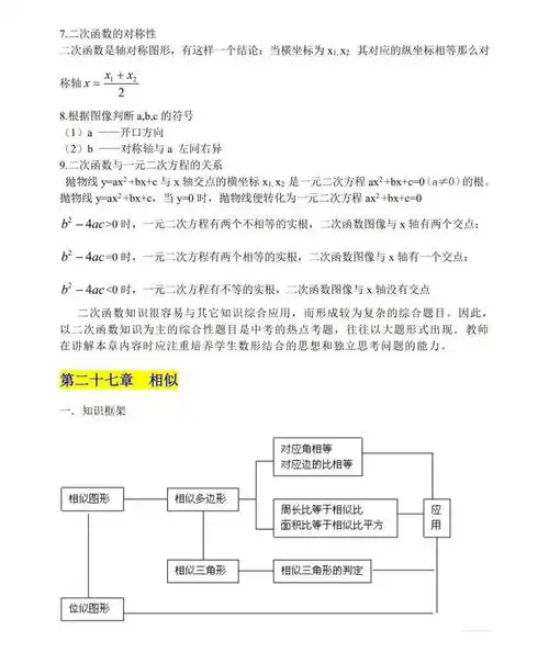 初中数学79年级知识点总结必备资料