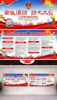 大气全国消防安全日校园安全知识宣传栏展板设计图片下载