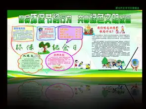 节能减排绿色文明宣传展板图片设计素材高清psd模板下载36.60mb其他展板大全