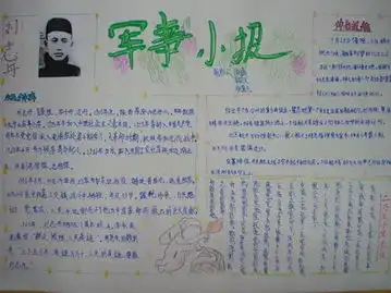 军训手抄报