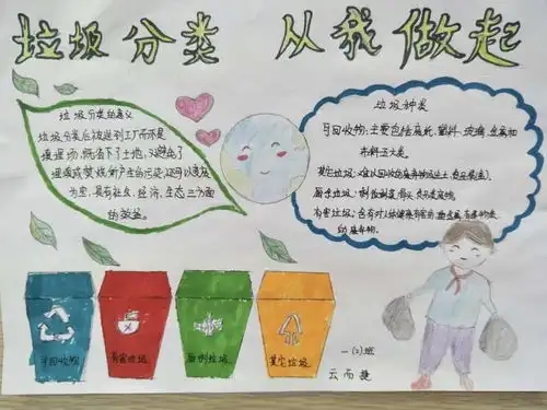 世宙中学小学部垃圾分类垃圾不落地,城市更美丽