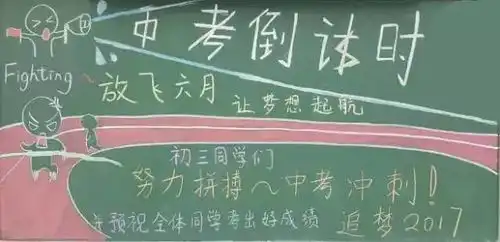 高考结束,中考还会远吗让梦想起航,市体校学子中考主题板报展