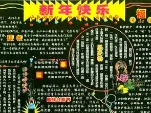 黑板报