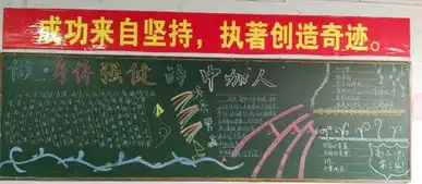 强身健体聚中加奋发图强耀中华10月做身体强健的中加人黑板报获奖作品展