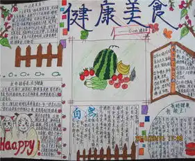 食品安全手抄报食品安全,警钟长鸣