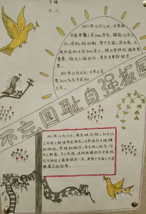 不忘国耻自强报国手抄报图片资料