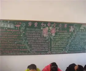 安全教育黑板报小学校安全工作计划