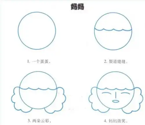 幼儿园简笔画教程大全100种,果断为孩子收藏