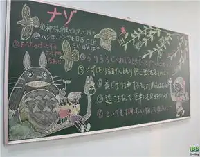 小语种校区春景色板报比赛,巧手画出粉笔艺术