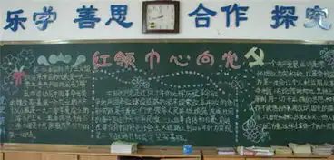 红领巾心向党黑板报中国共产党