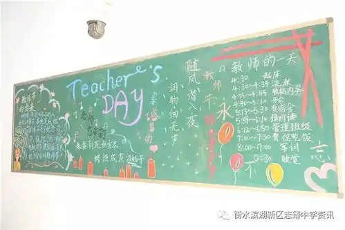 粉笔描绘心愿,黑板晕开浓情教师节板报评比落下帷幕