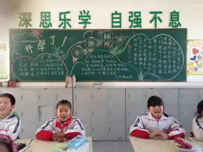 侯集实小开展学初黑板报评比活动