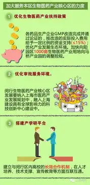 还在担心食品药品安全问题吗这些举措将逐步消除你的顾虑