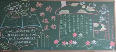 需要几种小学黑板报的图片