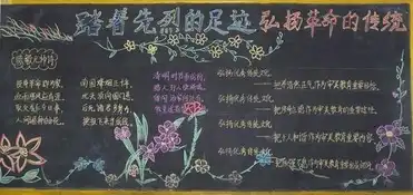 清明节黑板报传统食物清明果