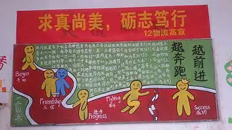 运输智能系体育节黑板报评比结果