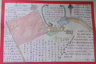 实用的国庆节手抄报,赶快为孩子收藏吧