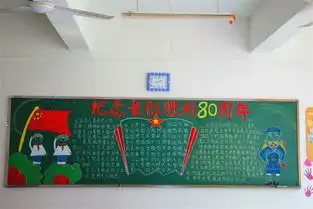 中文与传媒系开展纪念红军长征黑板报评选活动