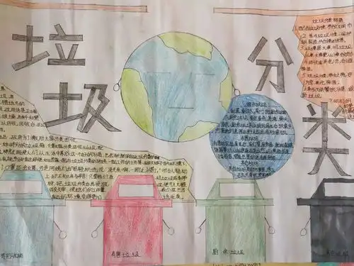 垃圾分类树文明新风尚,传播绿色正能量