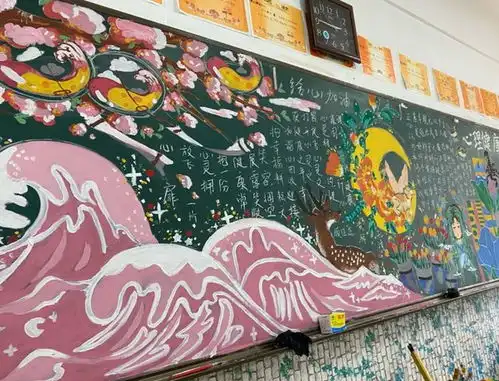黑板报被画出新花样,初三女生精湛画工惊呆众人,老师直呼有天分