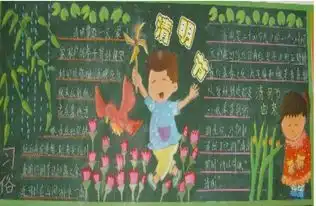 清明节黑板报缅怀革命先烈