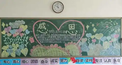 郑州市惠济区薛岗小学举办学会感恩主题黑板报评比活动